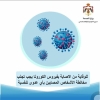 وزارة الصحة تصدر نشرة توعوية حول فيروس كورونا الجديد