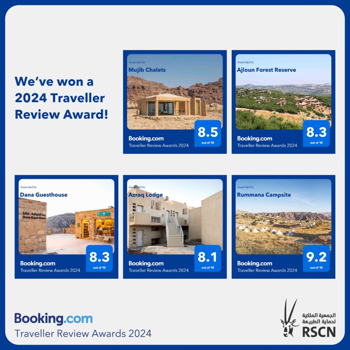 فوز 5 مواقع أردنية بجائزة تقييم المسافر